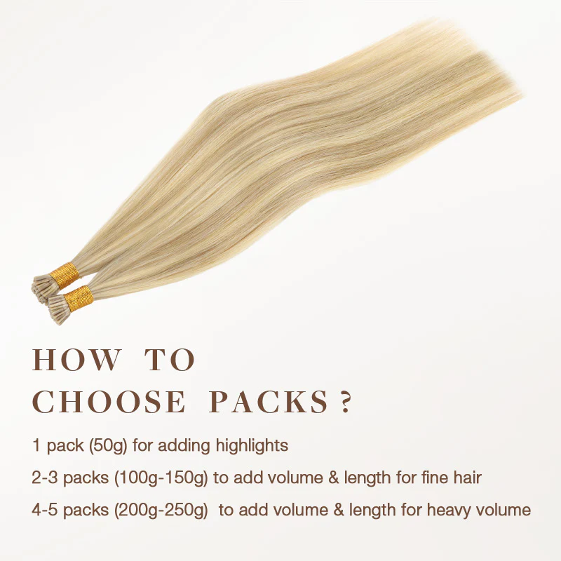 Dirty Blonde Highlights (18D/22F) I-Tip Set - Image 6